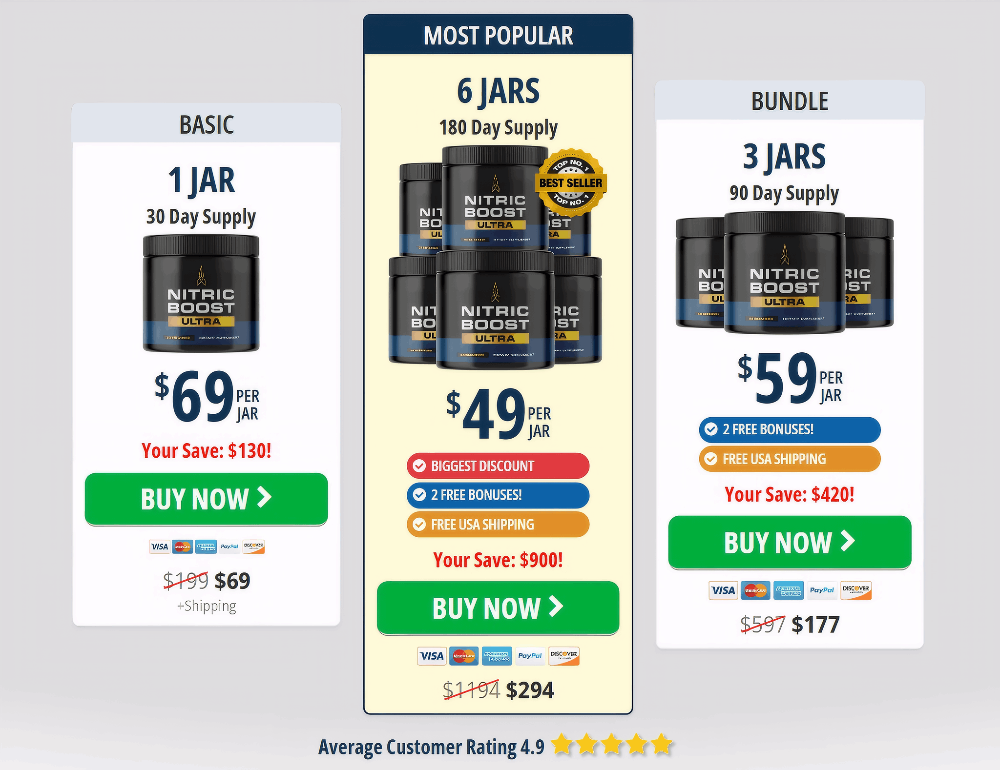 Nitric-Boost-prices